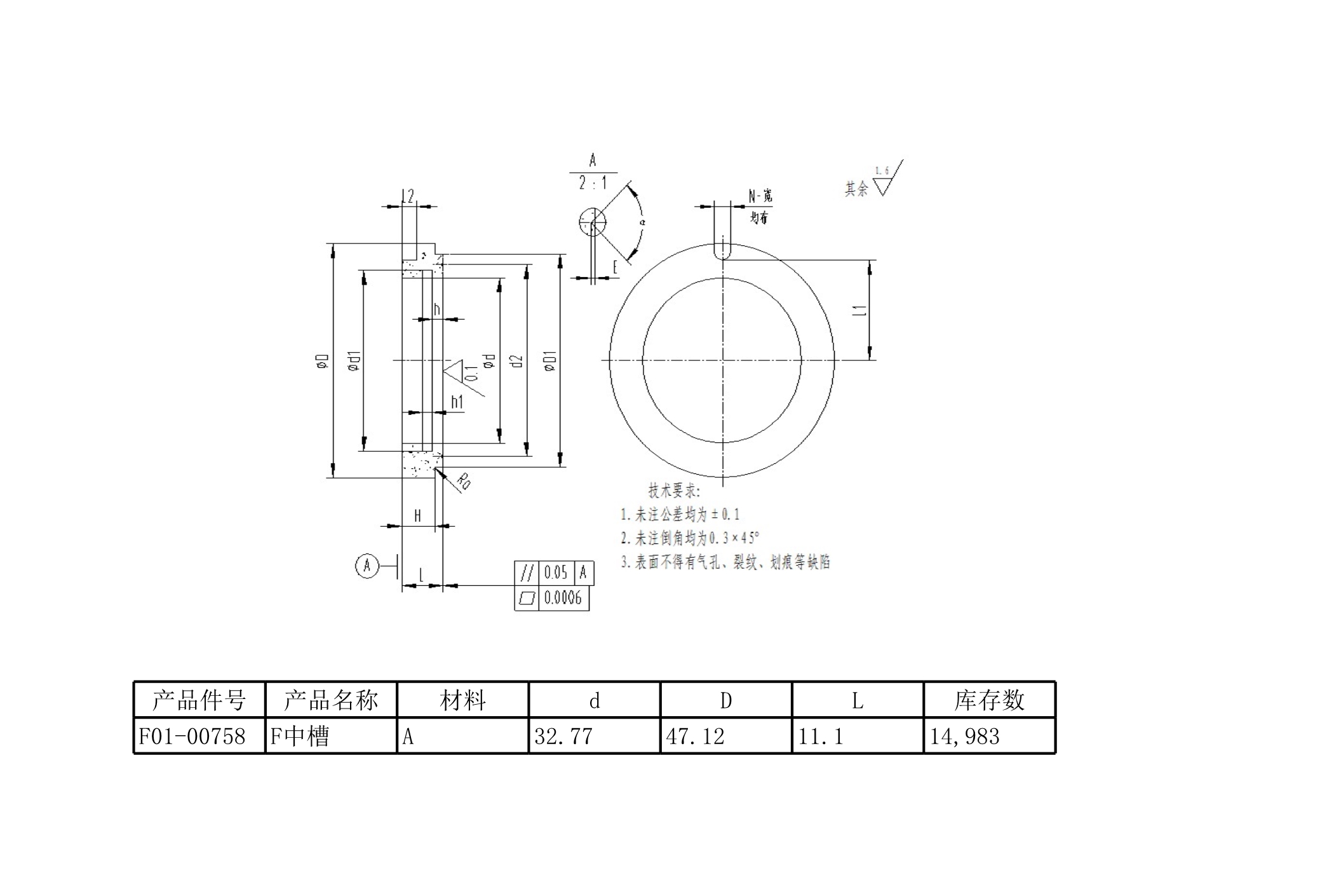 Dyseals Manufacturing Facility